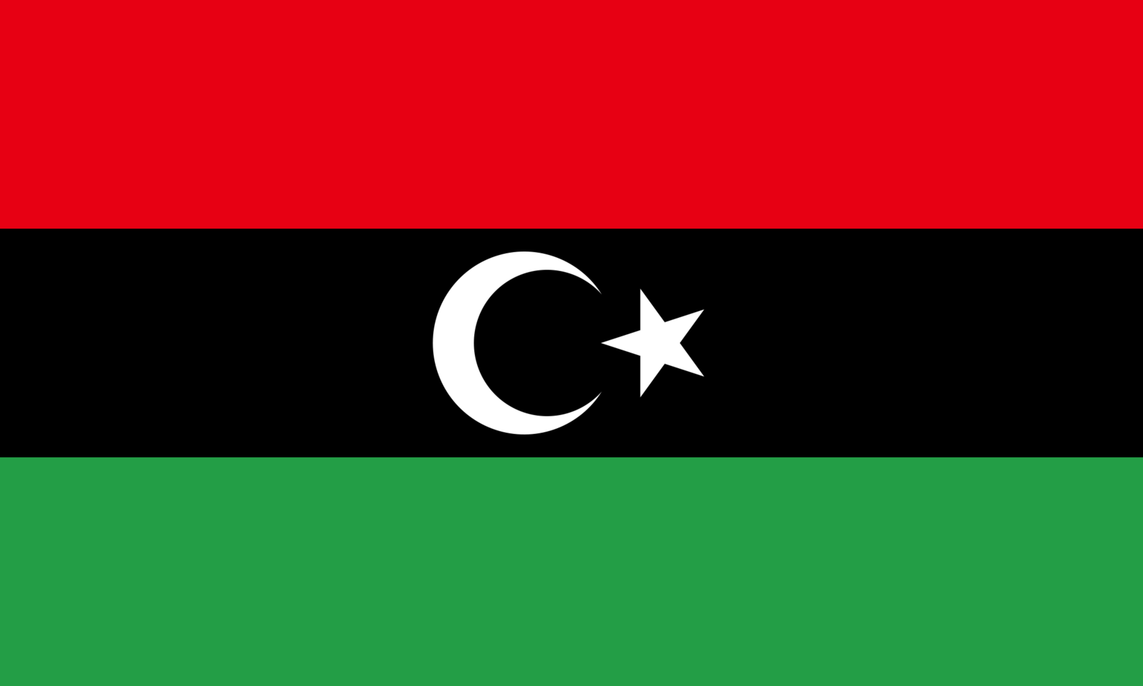 Causes And Profile Libya And The Libyan Civil War Of 2011 Son Of Media Causes And Profile Libya And The Libyan Civil War Of 2011 Son Of Media