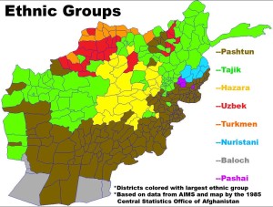 Tribal Map of Afghanistan